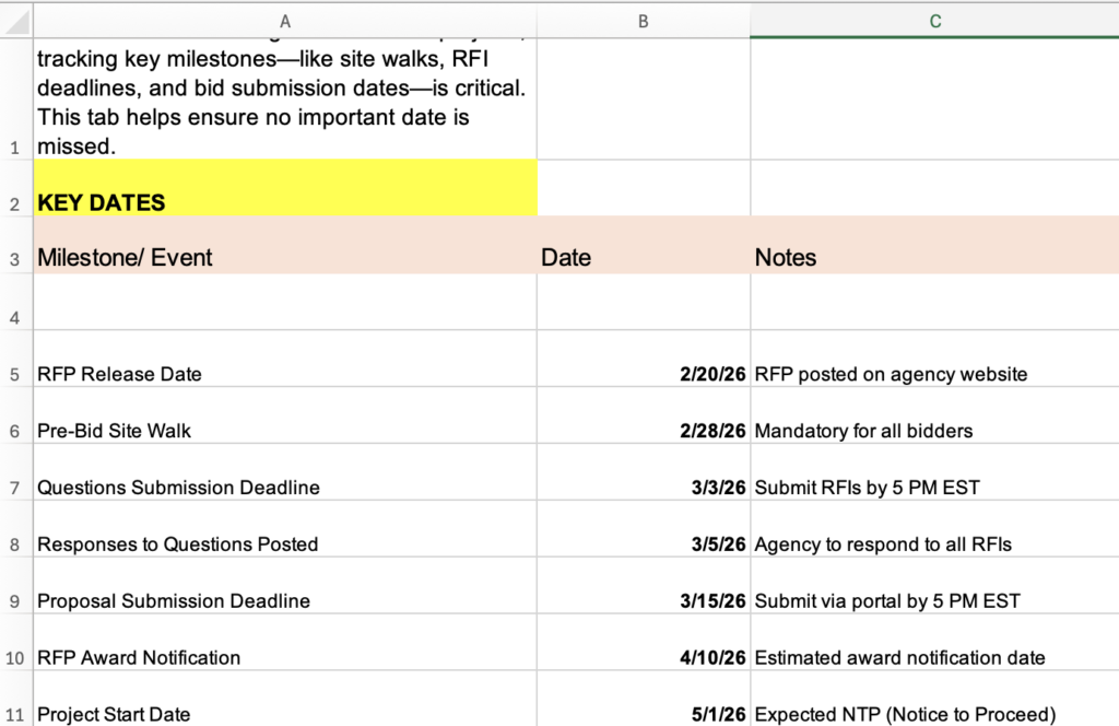 Checklist Template for GC's