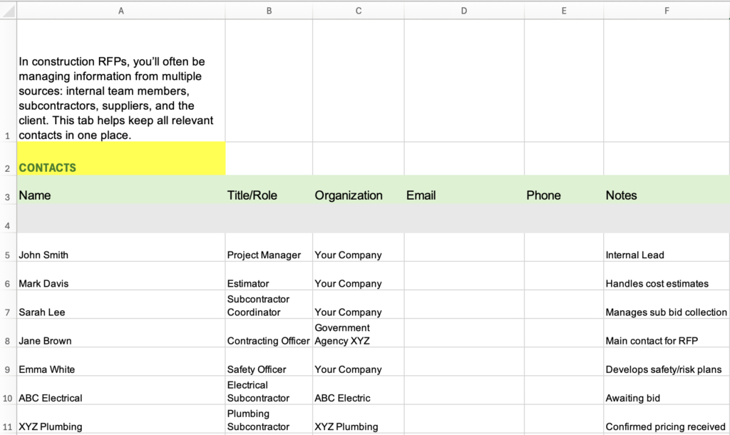 Checklist Template for GC's